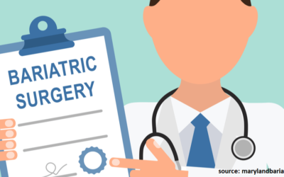 9 Benefits of Bariatric Surgery: A Solution for Obesity