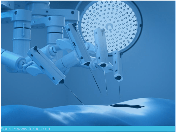 Robotic Surgery- Is It Overhyped?
