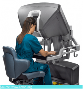 Surgeon console