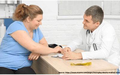 Health Issues Caused by Obesity and Treatment of Obesity