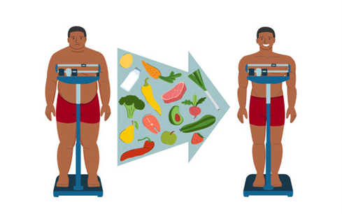 What Are the Common Causes of Long-Term Weight Regain After Gastric Bypass?